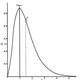 Illustration for article titled Why Don't Electrons Just Fall Into the Nucleus of an Atom?
